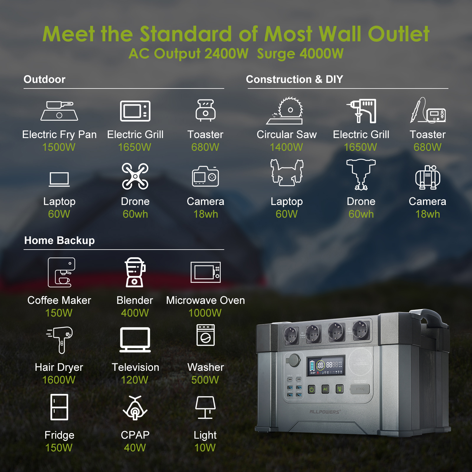 ALLPOWERS S2000 Pro Outdoor Ge - Solar Emergency Charger reseña y precio