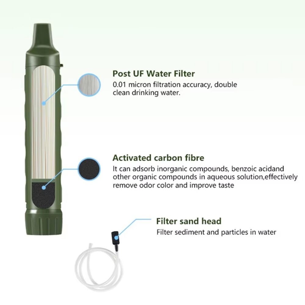 Mini Mini Water Filter Straw S - Water Purification Straw reseña y precio
