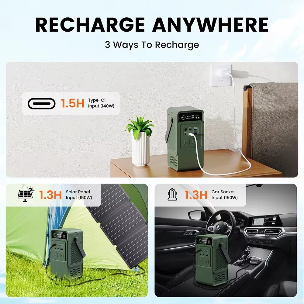 60000mAh 200W 192Wh Camping Po - Solar Emergency Charger reseña y precio