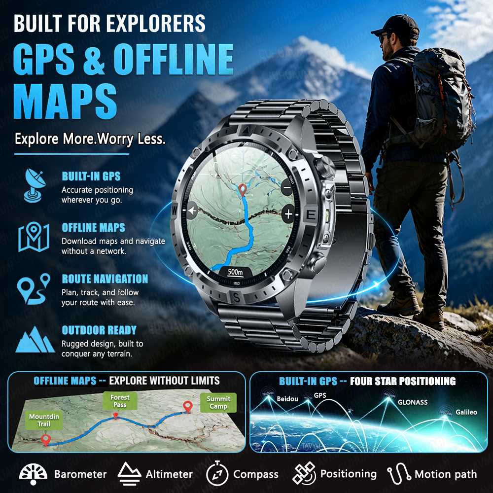Newly Upgrade Map Sports Smart - Compass Lensatic reseña y precio