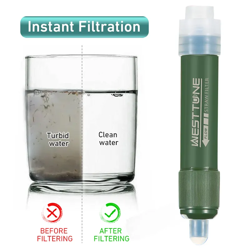 Outdoor Mini Filter Straw Set  - Water Purification Straw reseña y precio
