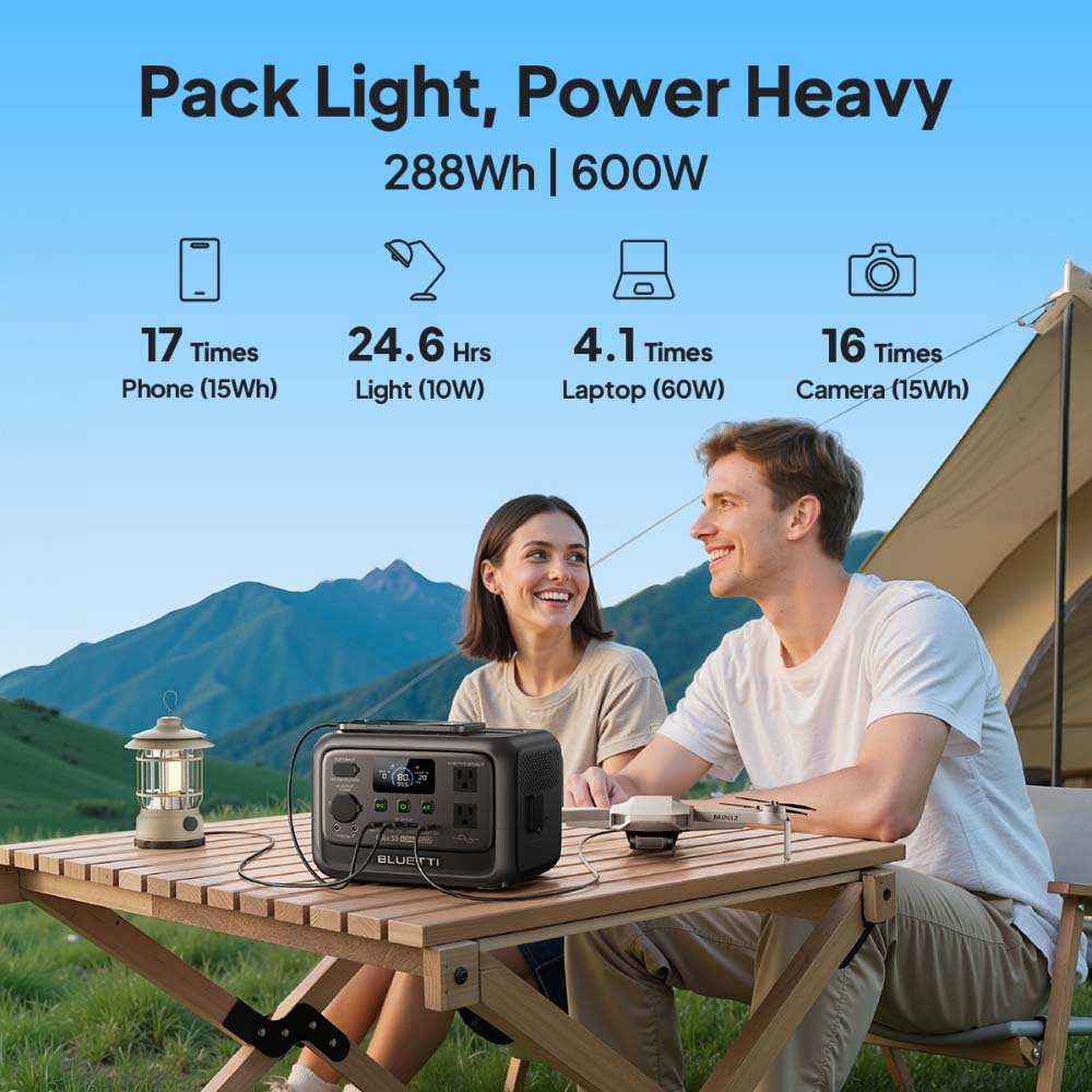【Renew】BLUETTI Elite 30 V2 Por - Solar Emergency Charger reseña y precio