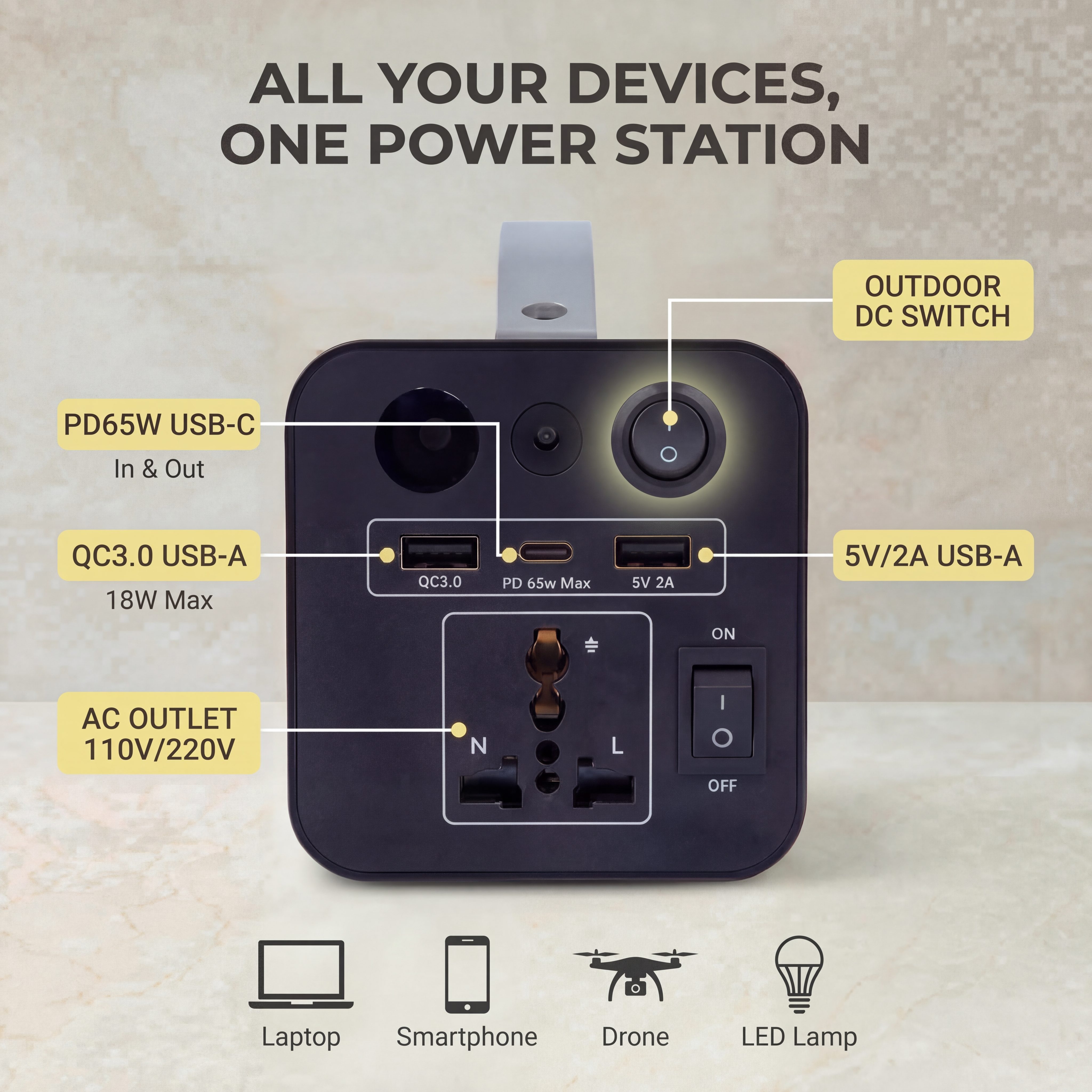 180W Outdoor Power Station 320 - Solar Emergency Charger reseña y precio