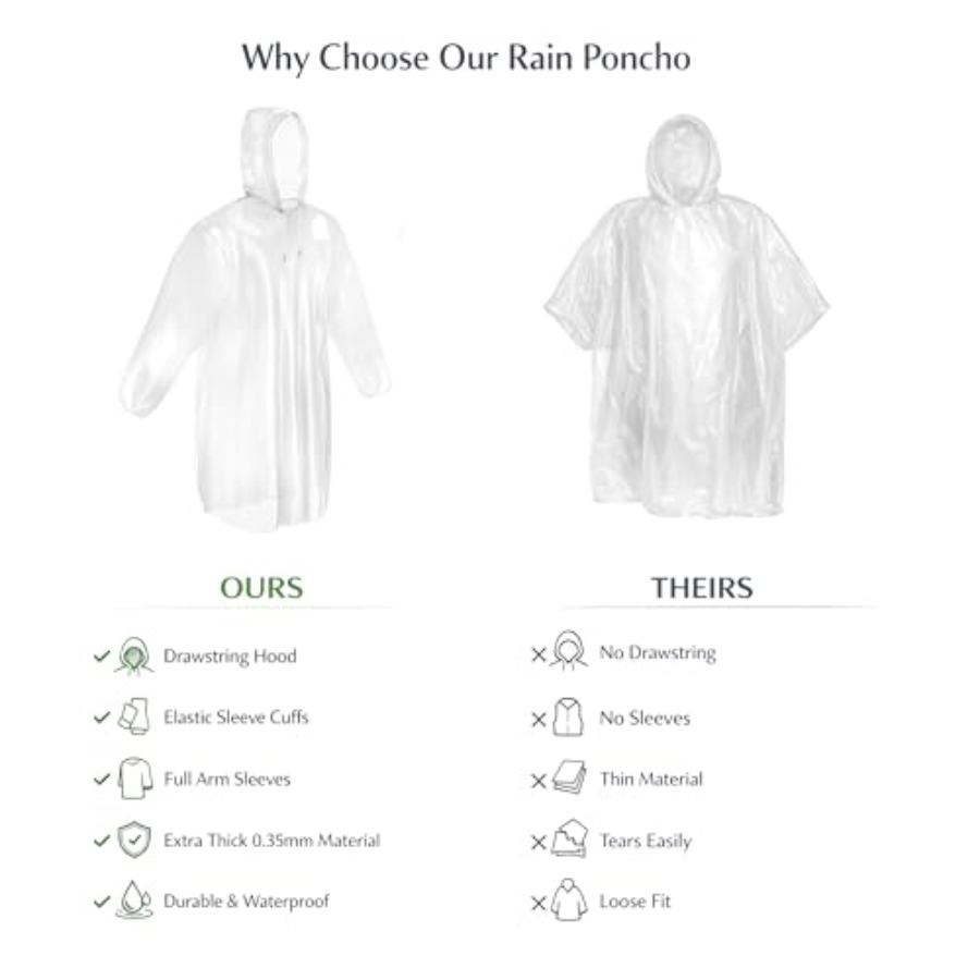 Mindful Design Rain Ponchos wi - Emergency Poncho Rain reseña y precio