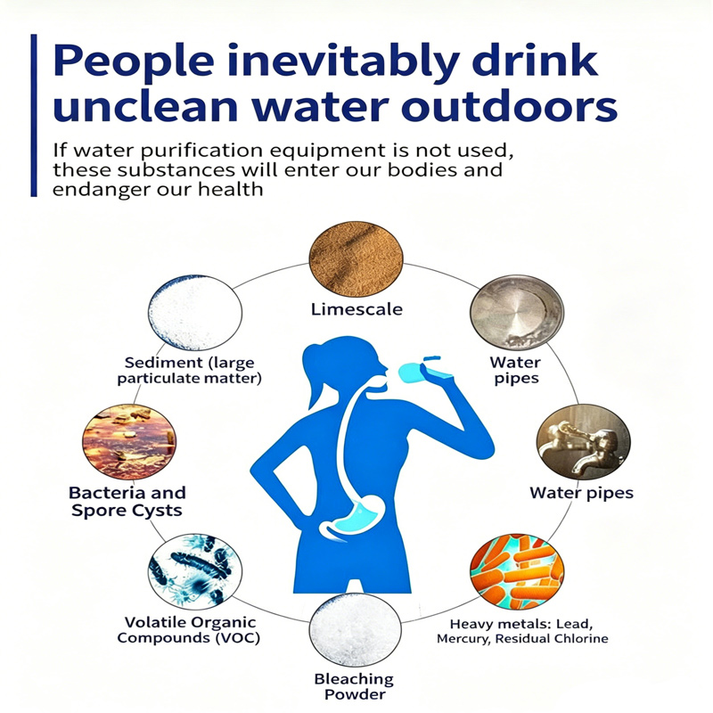 Portable Water Filter Straw, P - Water Purification Straw reseña y precio