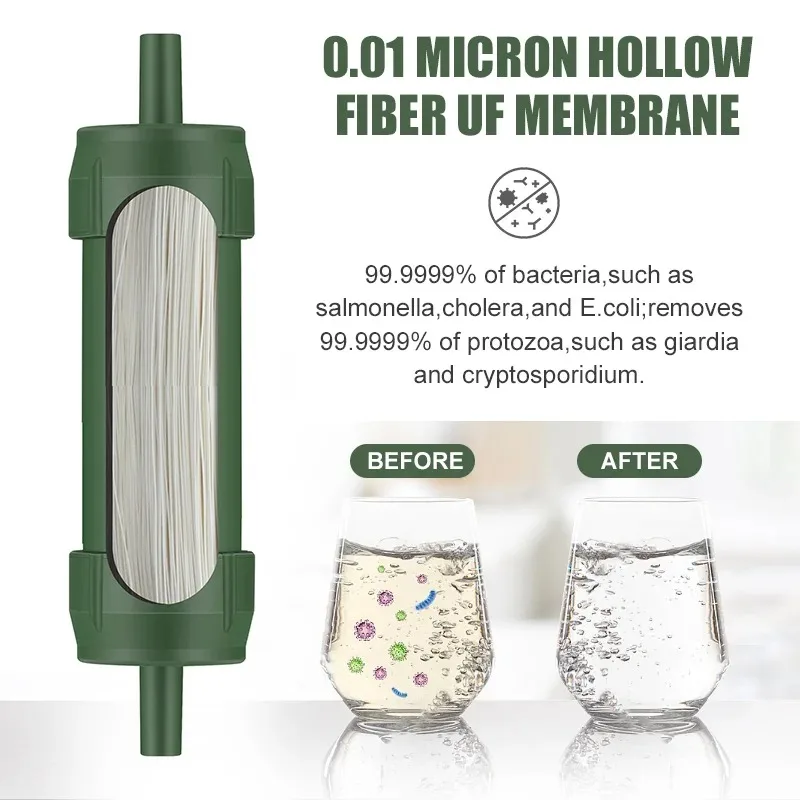 1PC Outdoor Mini Water Filter  - Water Purification Straw reseña y precio