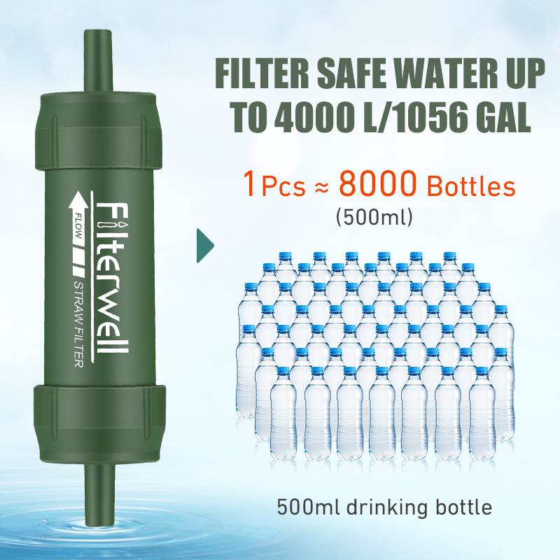 Outdoor Water Filter Straw Min - Water Purification Straw reseña y precio
