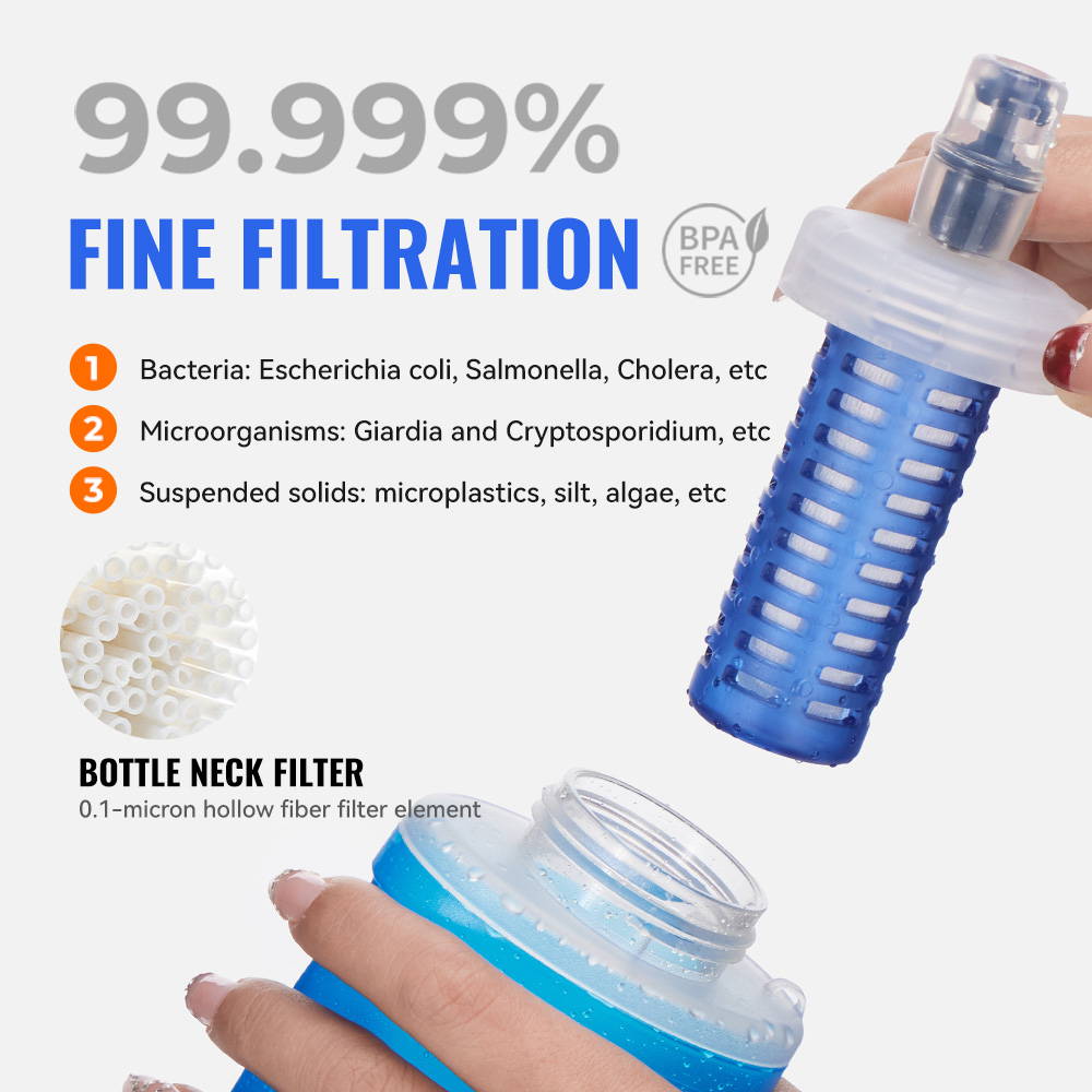 WRELS Water Filter Bottle Coll - Water Bag Collapsible reseña y precio
