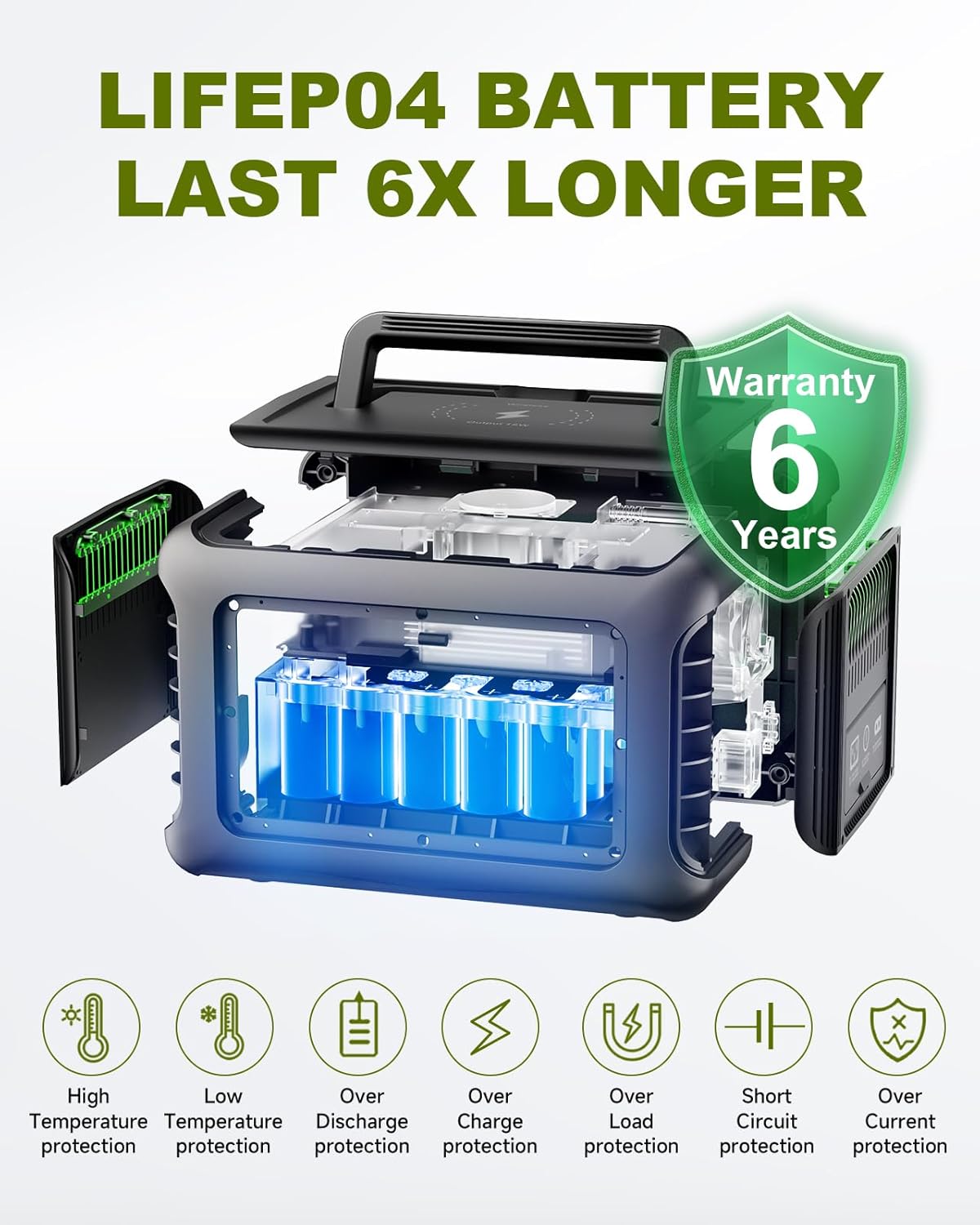 ALLPOWERS R600 299Wh 600W LiFe - Solar Emergency Charger reseña y precio