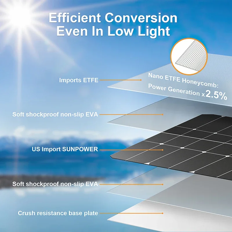 4000W Solar Panel Kit 12V To 1 - Solar Emergency Charger reseña y precio