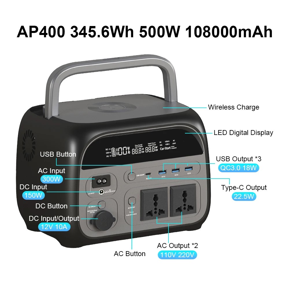 CTOLITY AP400 500W Portable Po - Solar Emergency Charger reseña y precio