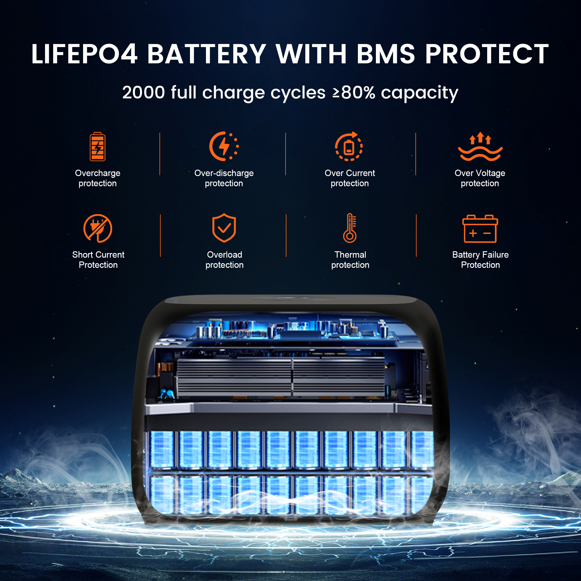 CTOLITY AP400 500W Portable Po - Solar Emergency Charger reseña y precio