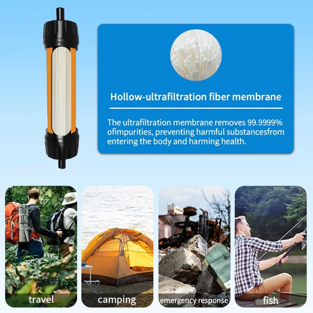 Mini Mini Water Filter Straw P - Water Purification Straw reseña y precio