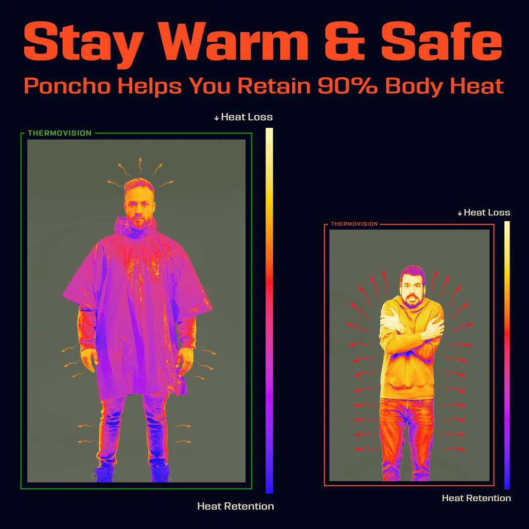 Emergency Rain Poncho with Hoo - Emergency Mylar Tent reseña y precio